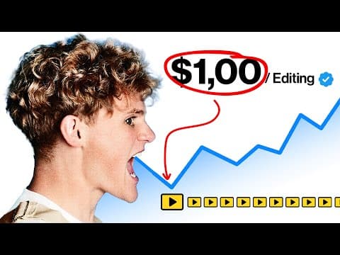 How Ryan Trahan HACKED Retention