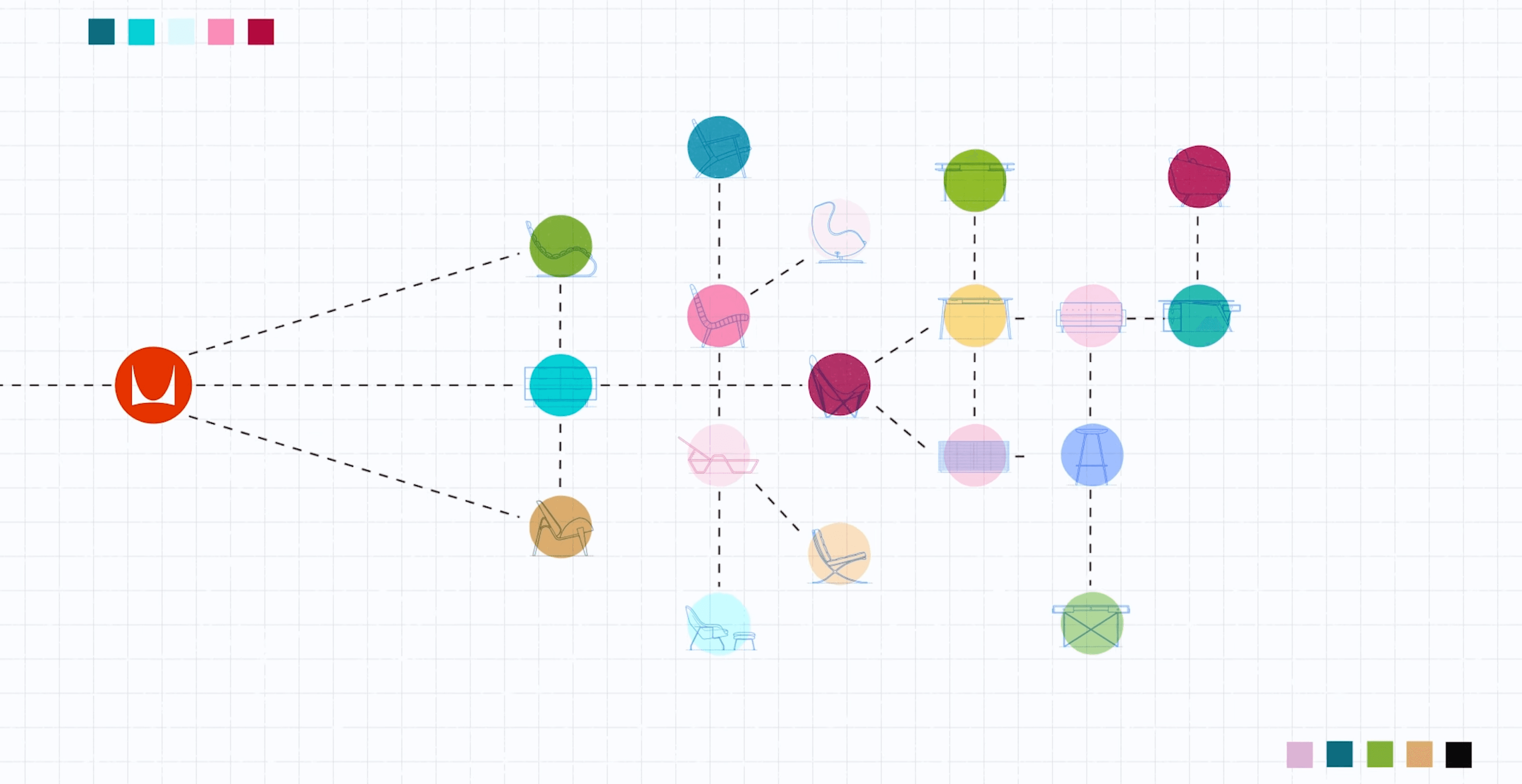 How The Elite Turned "Eames" Into A Cult.