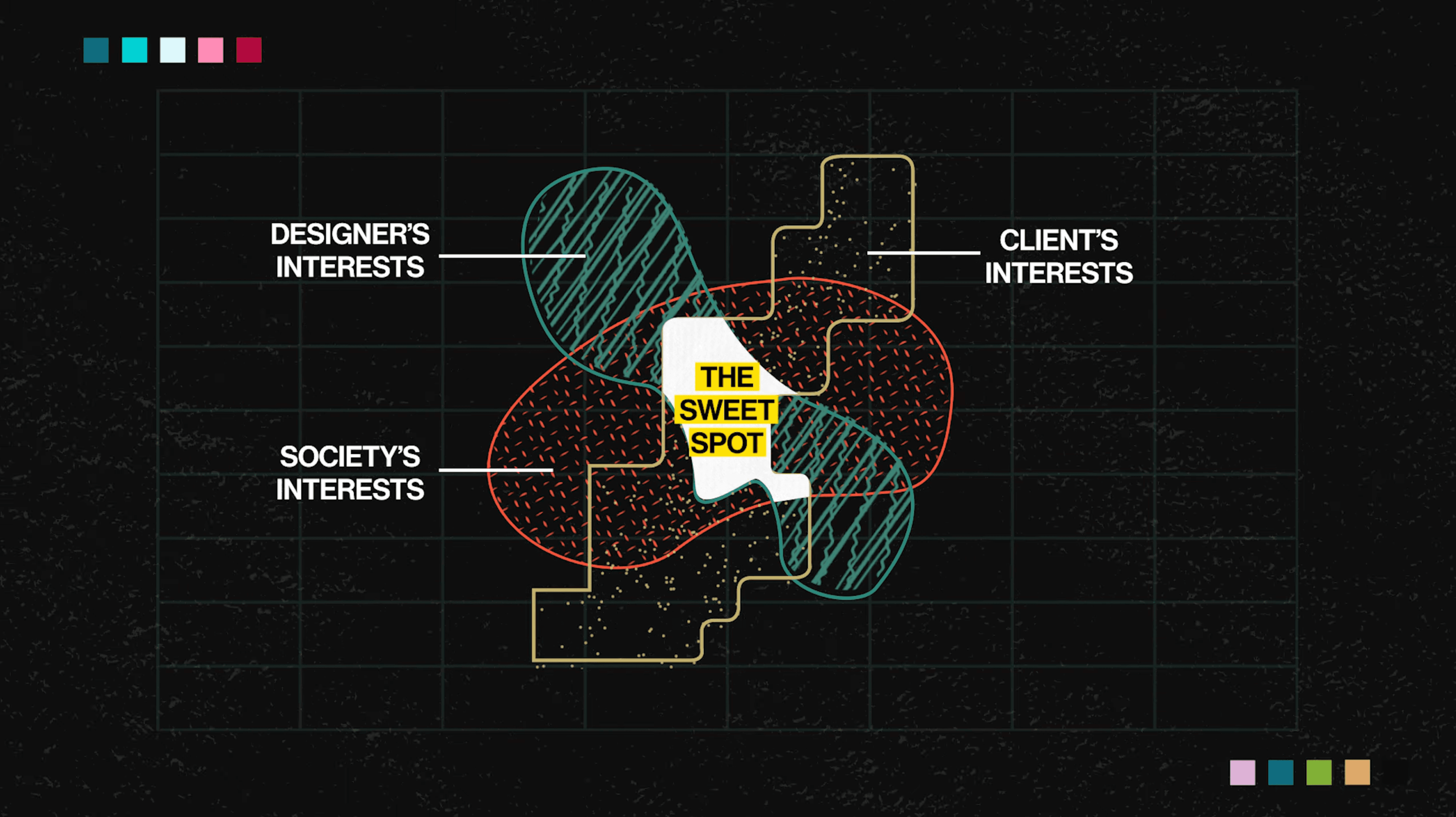 How The Elite Turned "Eames" Into A Cult.