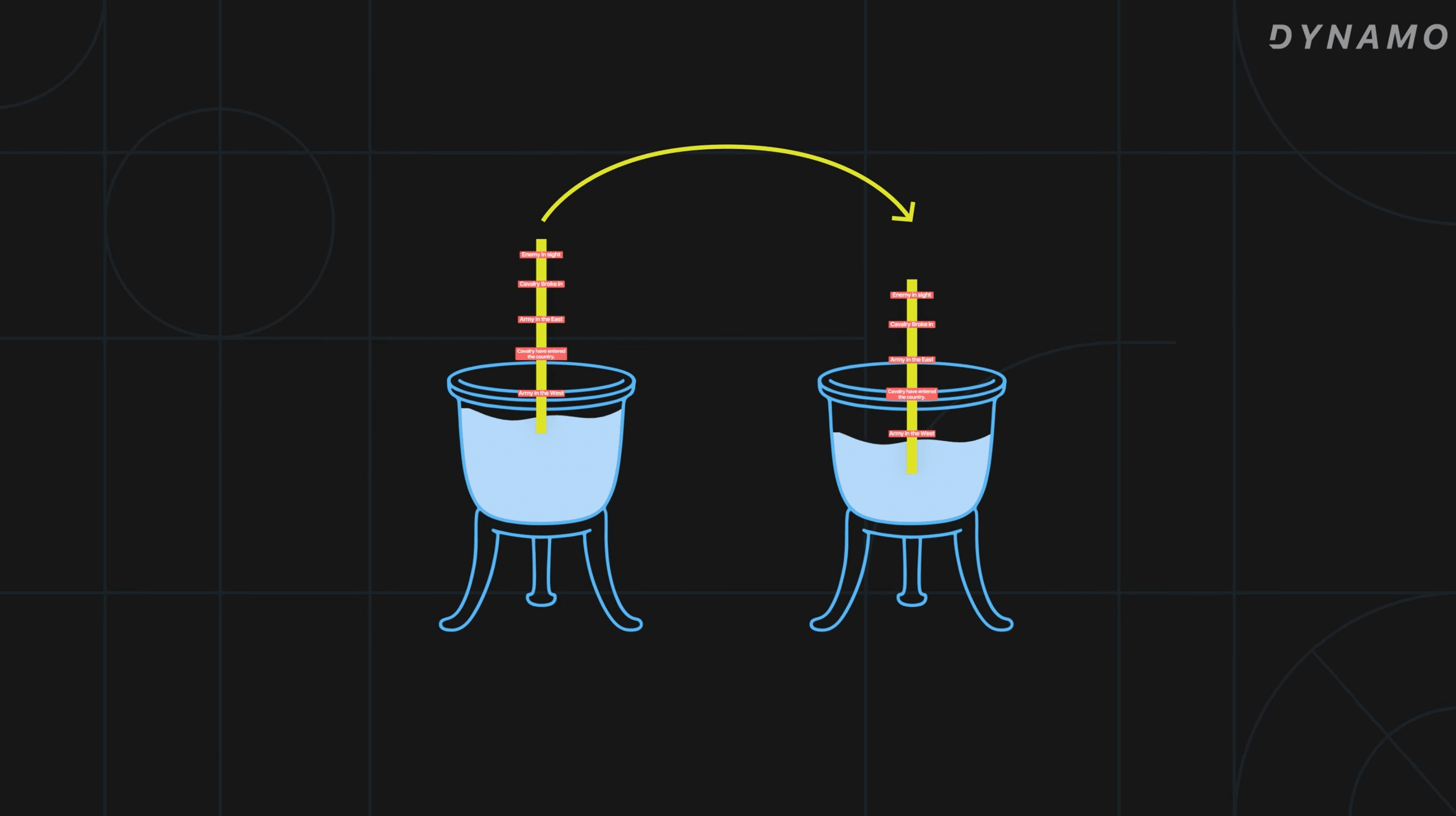 How Ancient Empires Sent Complex Messages With Fire