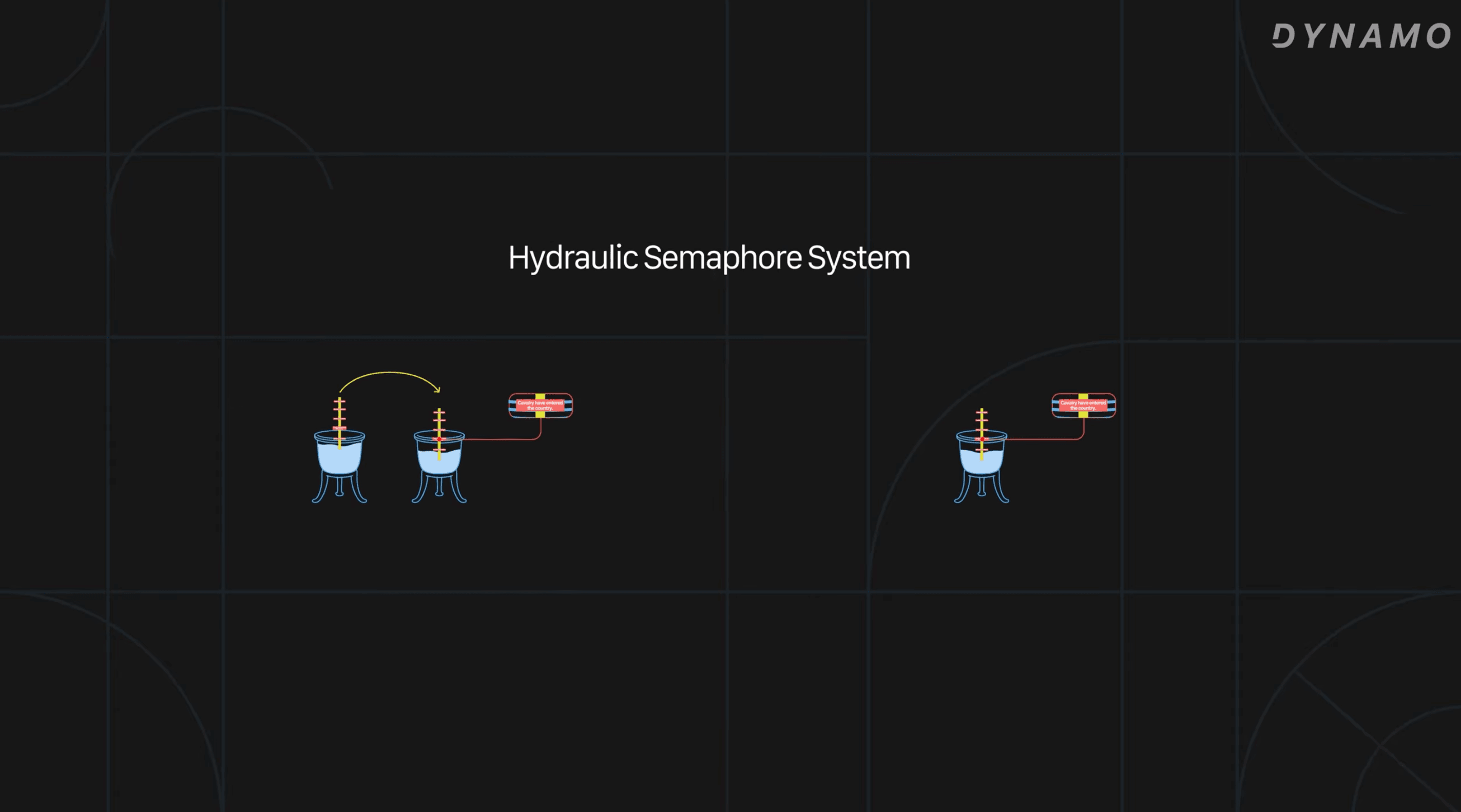 How Ancient Empires Sent Complex Messages With Fire