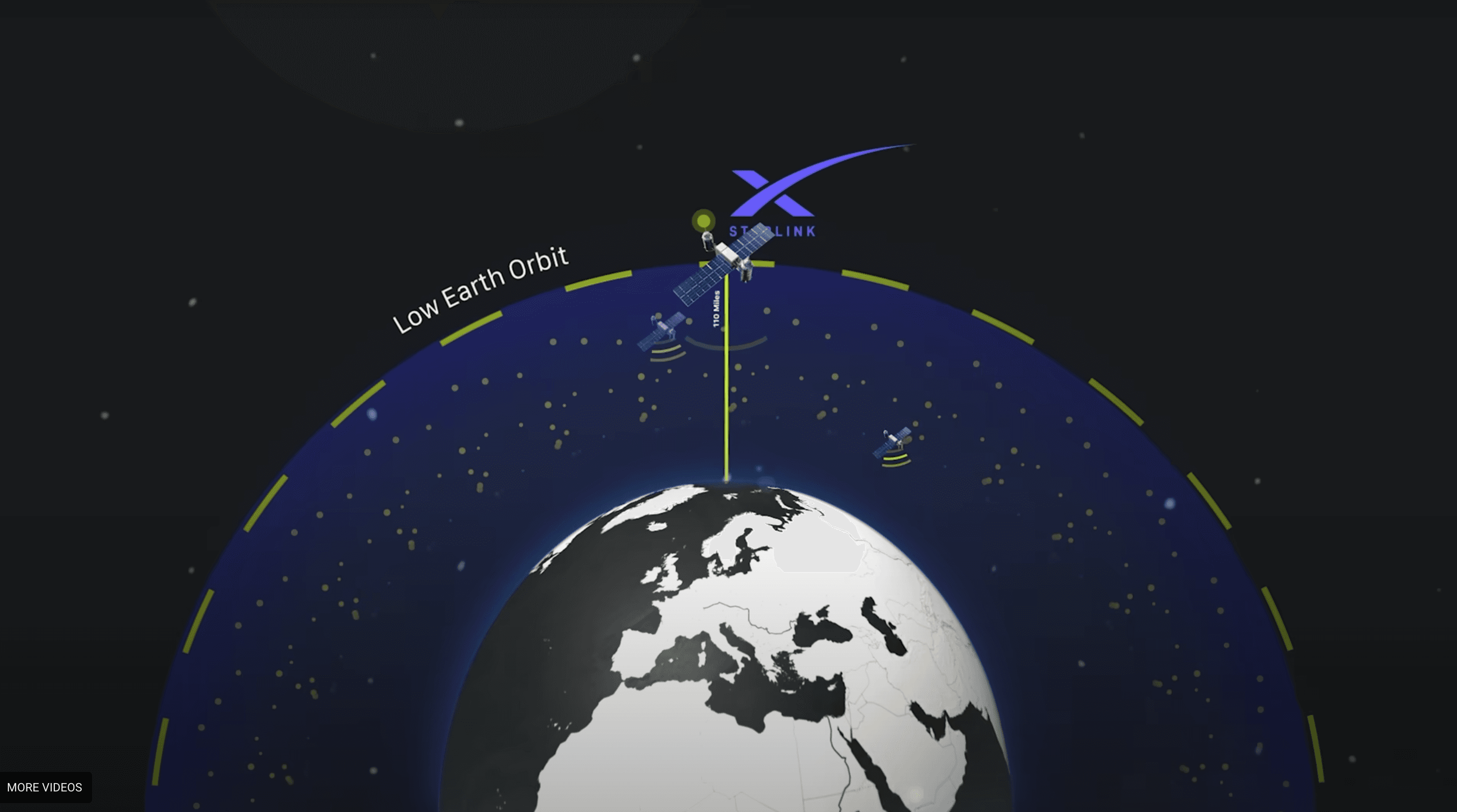 Why Airships Refuse to Die — and Who’s Paying for It