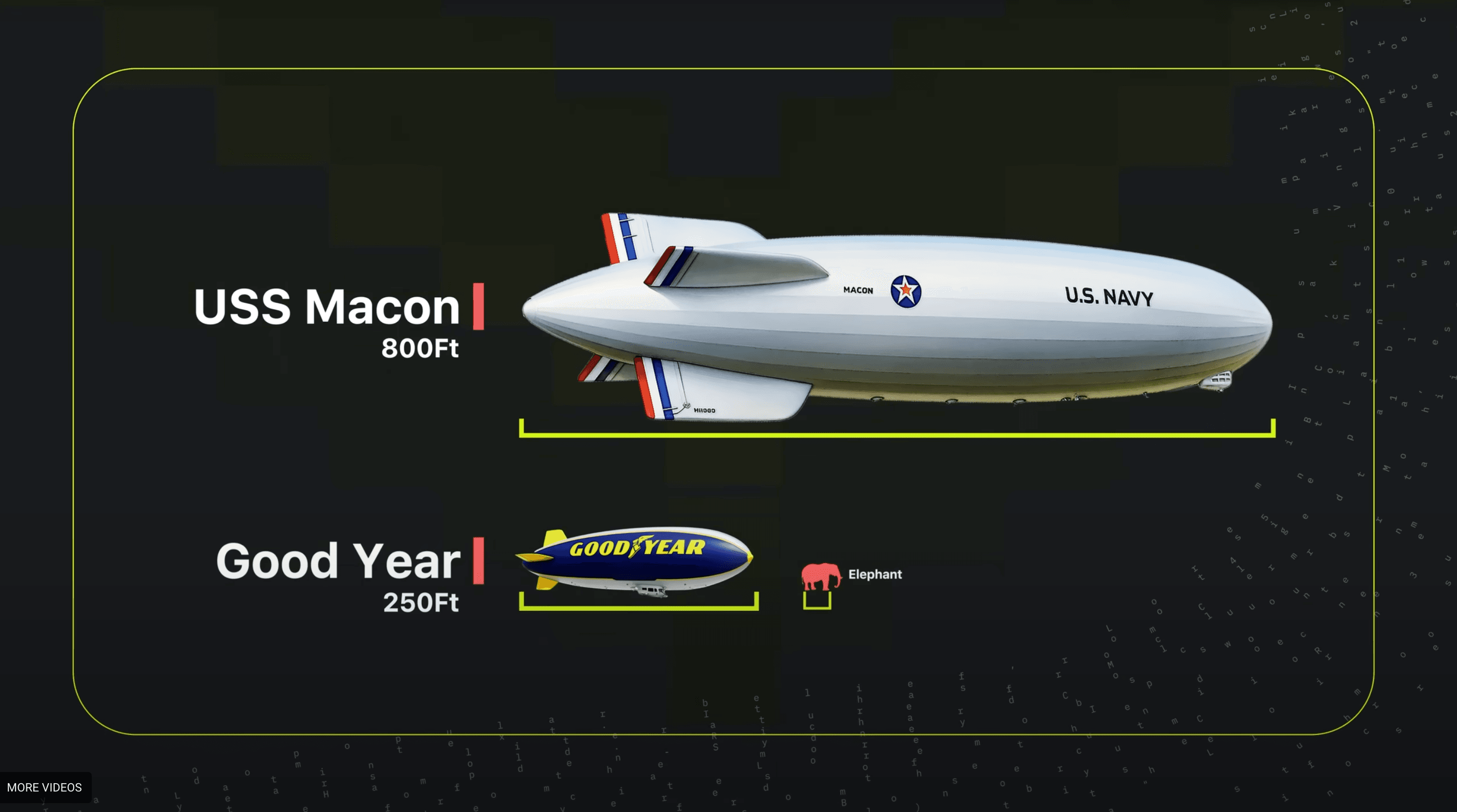 Why Airships Refuse to Die — and Who’s Paying for It