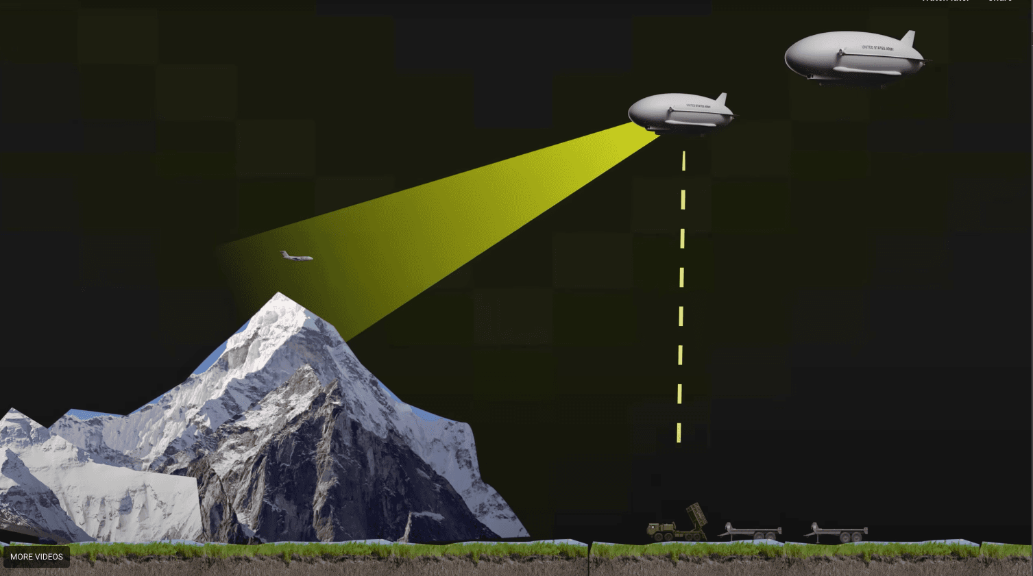 Why Airships Refuse to Die — and Who’s Paying for It