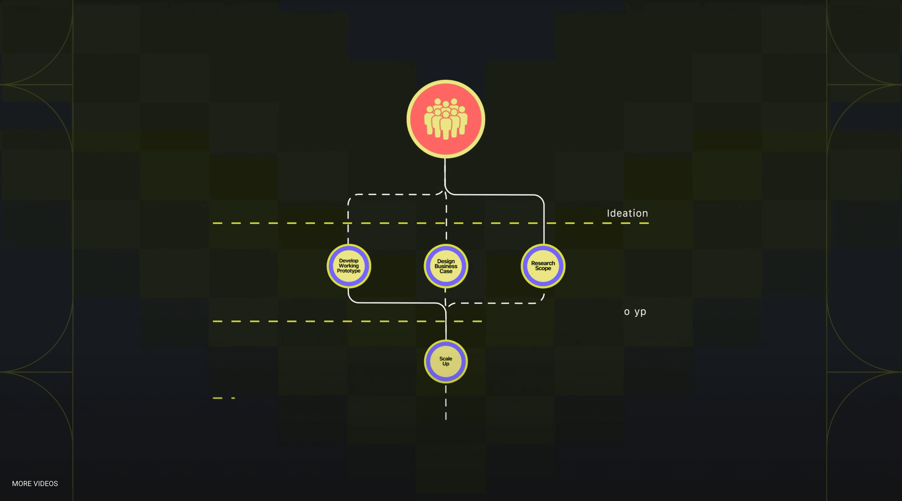 Why Airships Refuse to Die — and Who’s Paying for It