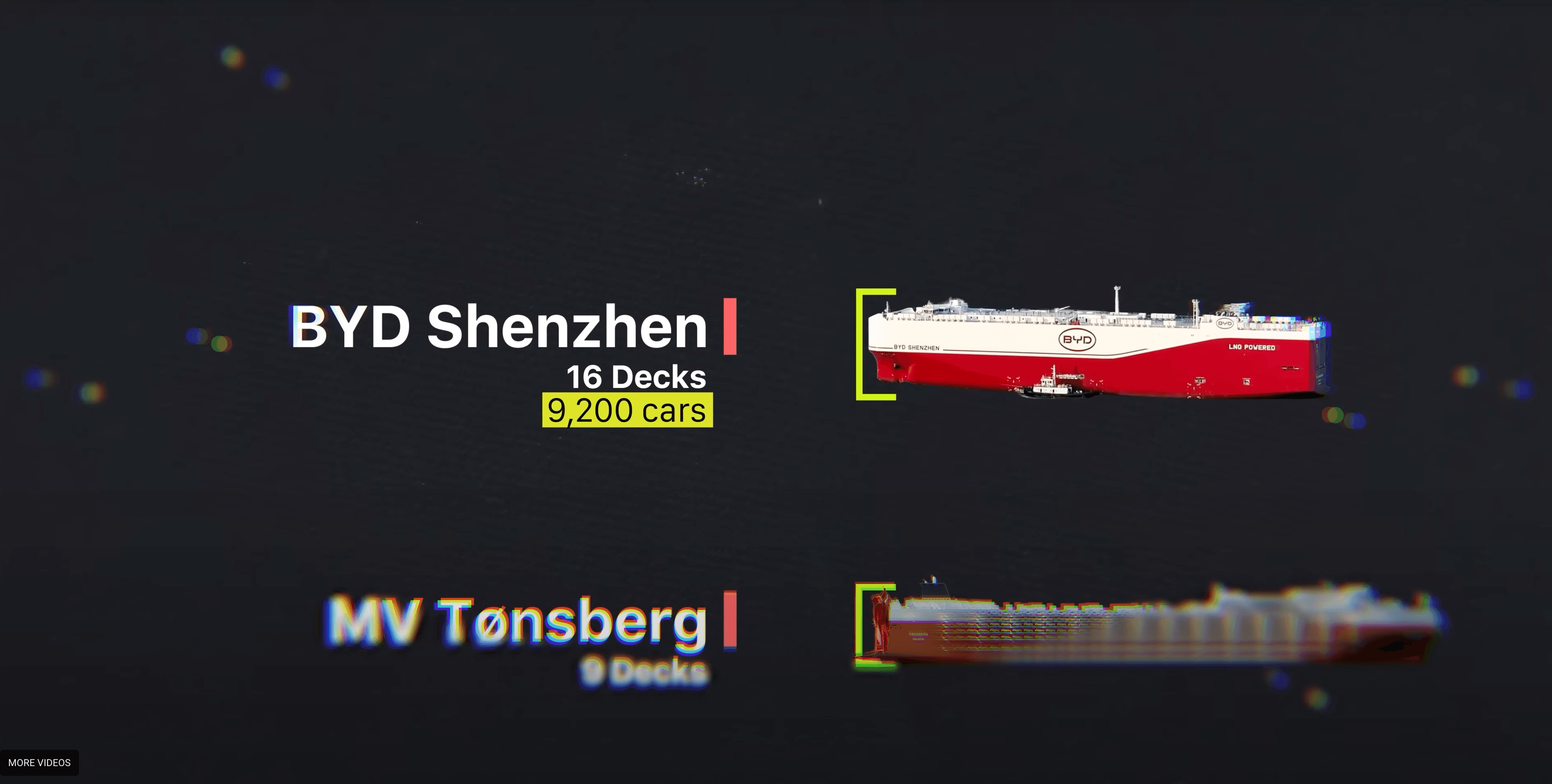 The Ship That Sank Detroit Is Coming For Japan And Germany
