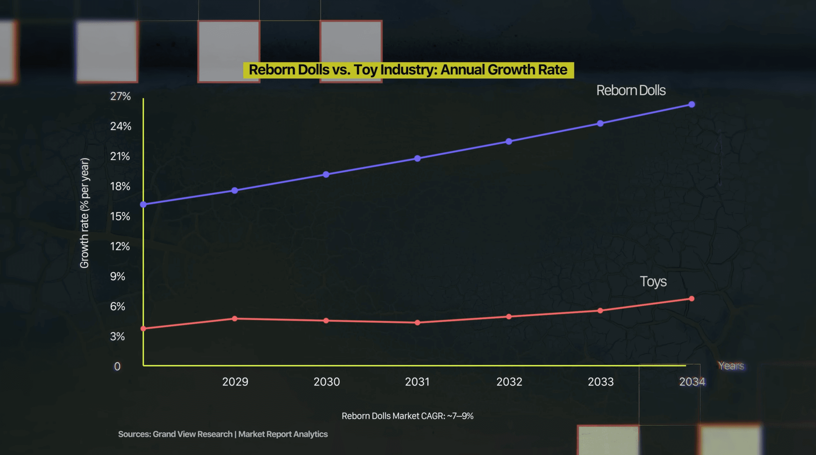 I Made A Fake Baby – And You Can Have It For $10,000+