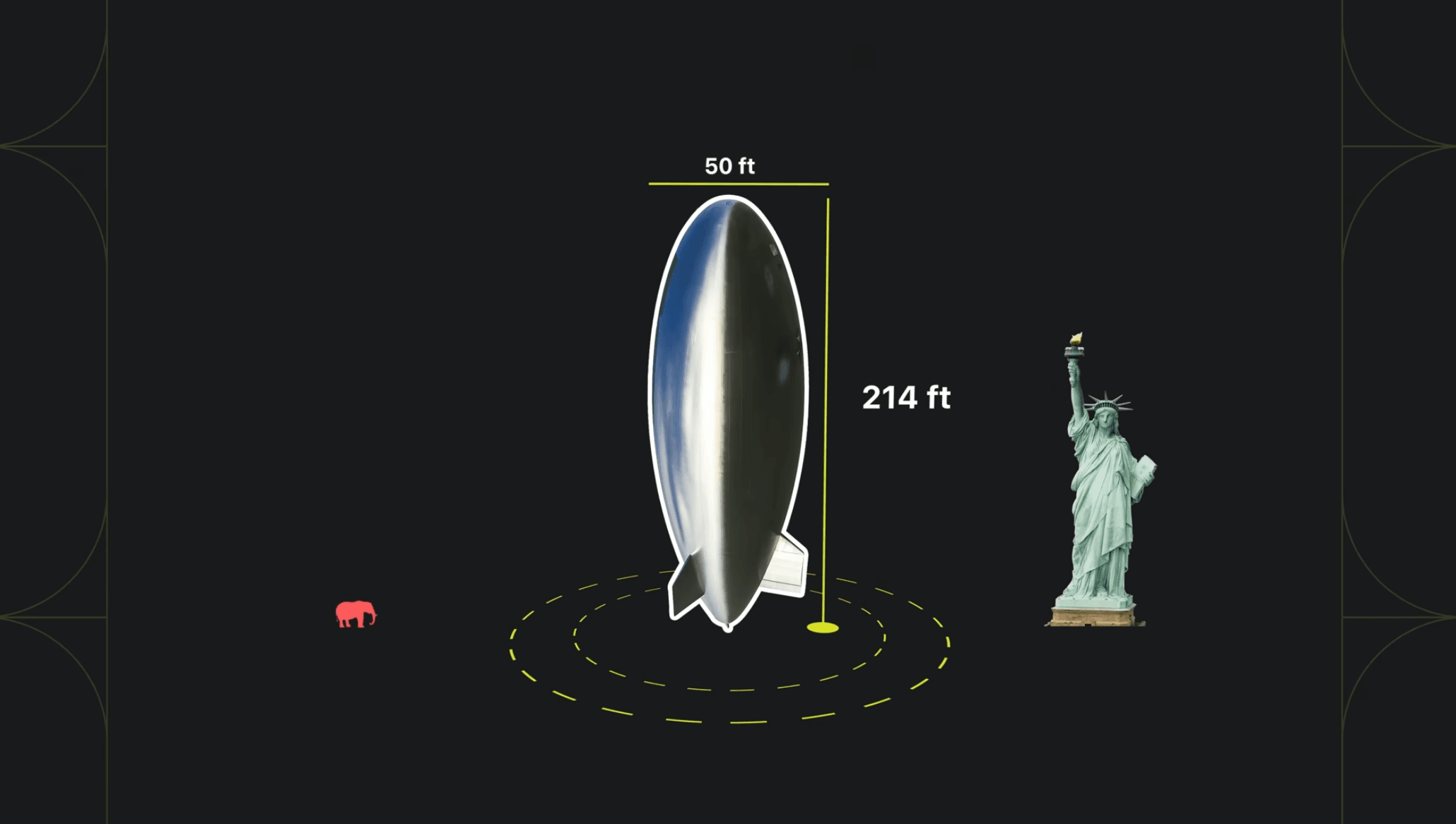 Why Airships Refuse to Die — and Who’s Paying for It