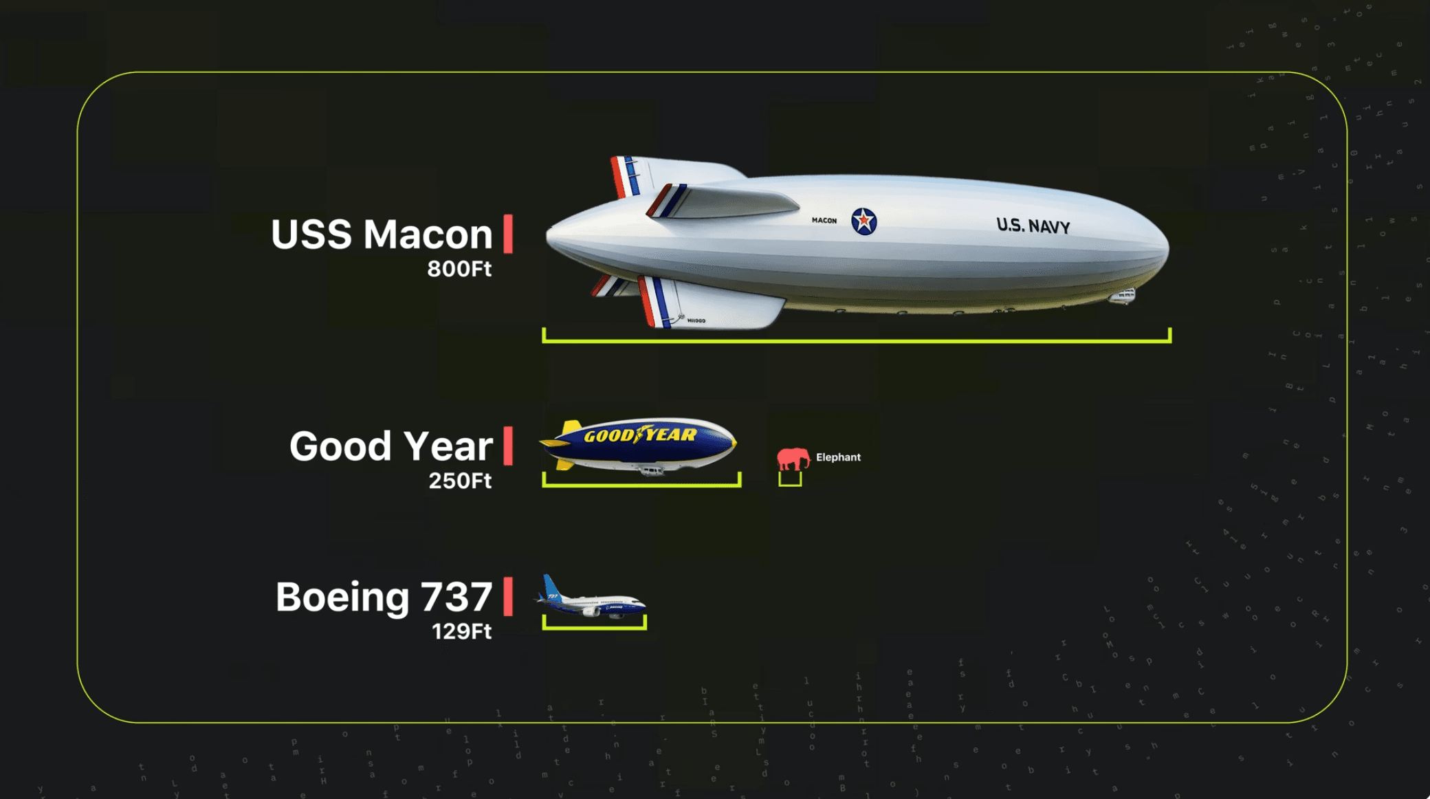 Why Airships Refuse to Die — and Who’s Paying for It