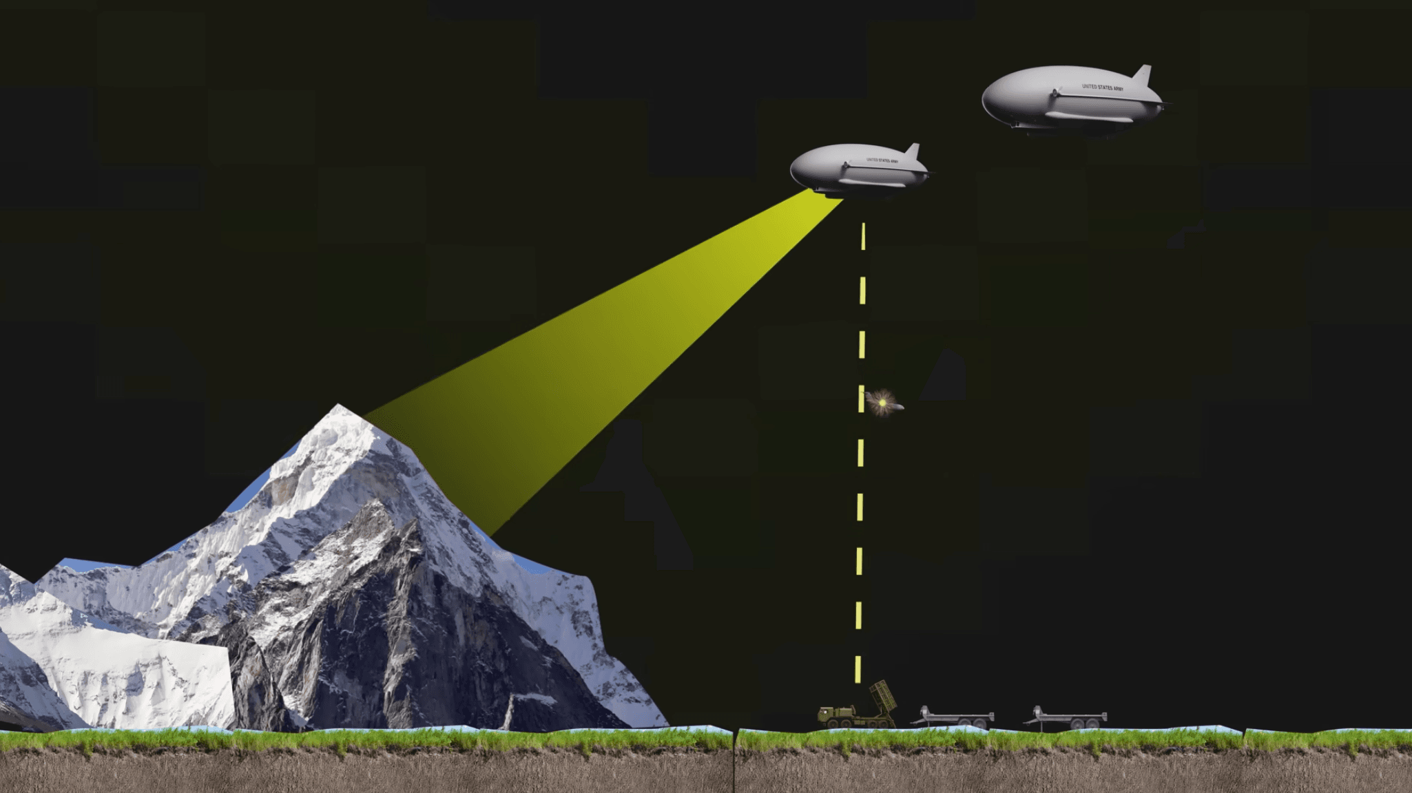 Why Airships Refuse to Die — and Who’s Paying for It