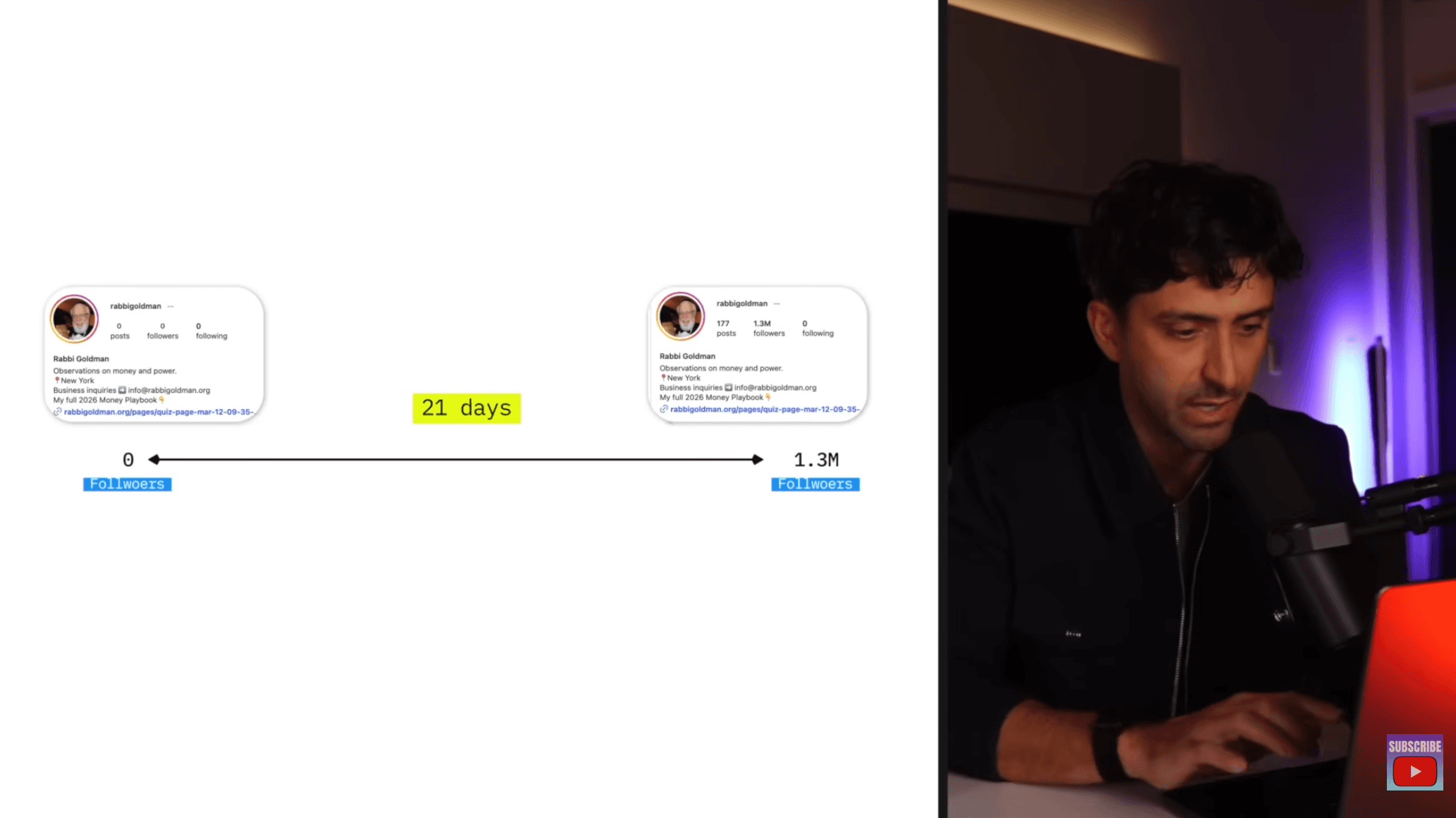 I BLEW UP an AI influencer on instagram to prove its NOT Luck